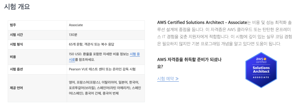 AWS Certified Solutions Architect - Associate